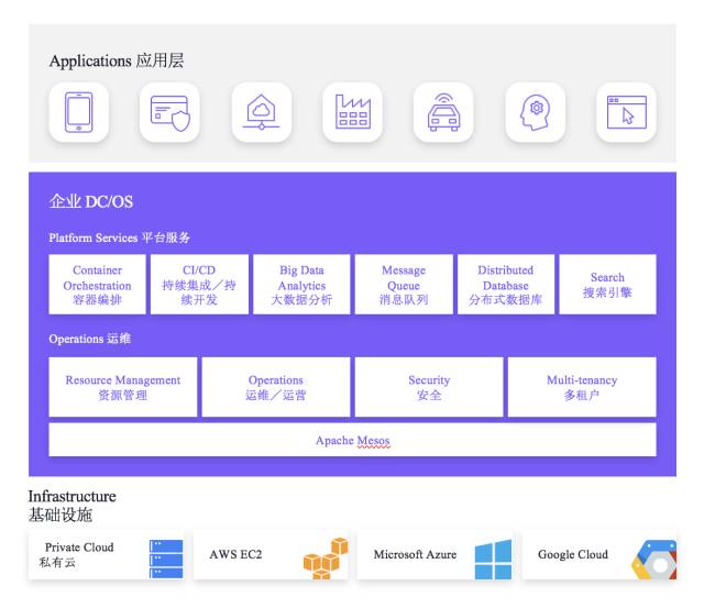2025最新澳门开什么,深度数据应用实施_WearOS32.583