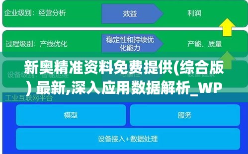 新奥最精准免费大全,数据支持方案设计_至尊版92.345