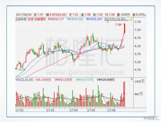 澳门管家婆100%精准香港040期30-30-32-17-18-9T：44