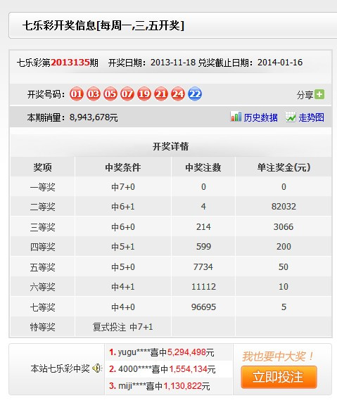 49494949最快开奖结果040期36-17-3-2-4-24T：31