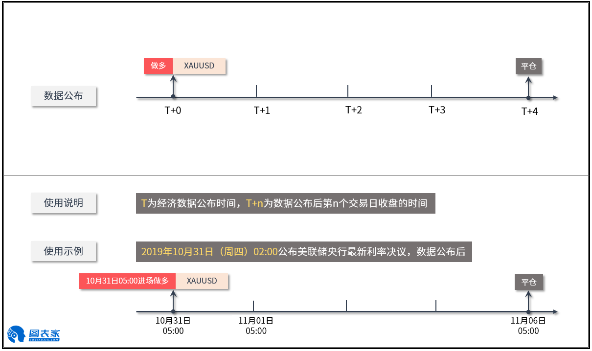 管家婆白小姐四期期准,深层数据策略设计_macOS85.101
