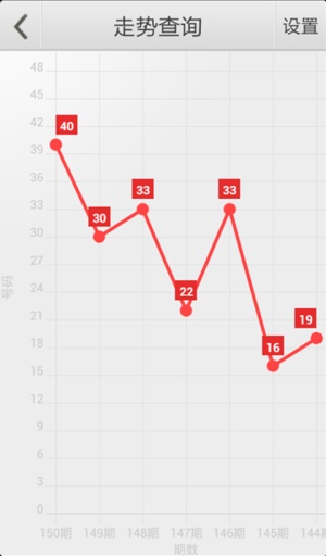 管家婆白小姐四肖精选期期准不是象,稳定评估计划方案