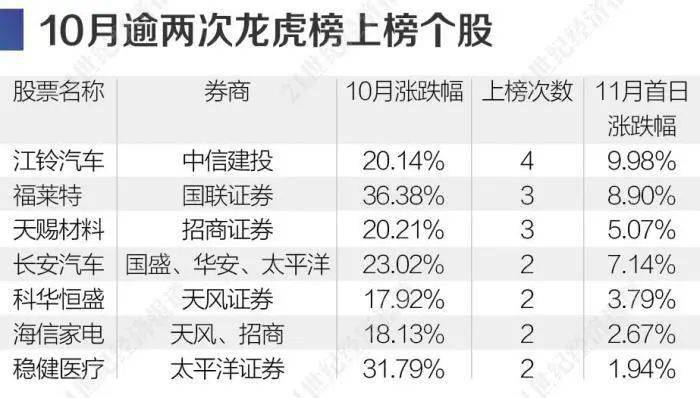 777778888精准免费四肖040期6-20-4-44-30-35T：25