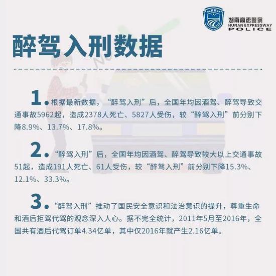 最新醉驾贴吧，深度解析醉驾现象及其社会影响