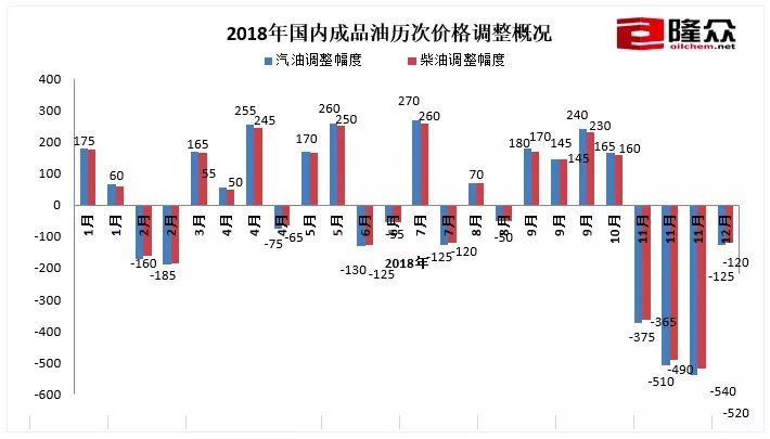新澳2025今晚资料,国产化作答解释落实_eShop76.922