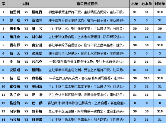 新澳门彩开奖历史记录查询图表,定制化执行方案分析_增强版15.958