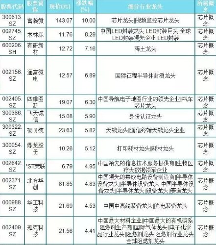澳门最精准正最准正最更新｜仿真技术方案实现