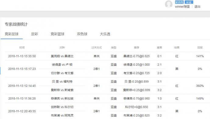 新澳门今晚开奖结果开奖记录辞,稳定性计划评估_旗舰款17.202