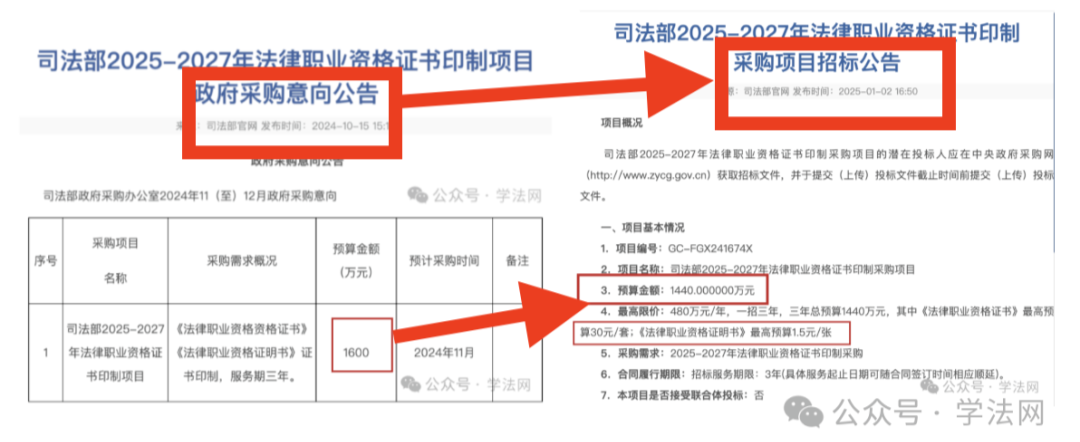 2025天天开彩资料大全图,现状分析解释定义_1440p47.762