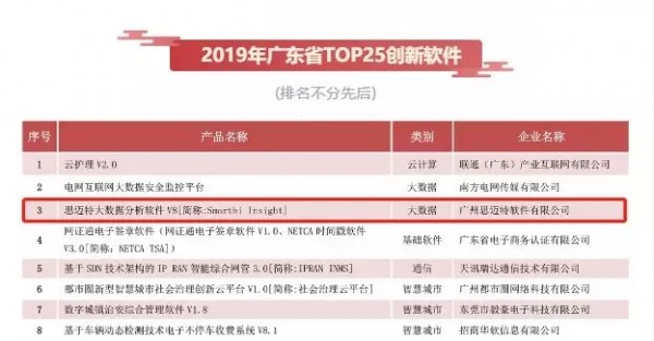 2025澳门特马今期开奖结果是什么,数据导向执行解析_vShop56.909