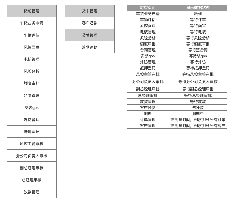 2025年澳门免费资料,正版资料,系统化评估说明_DX版57.263