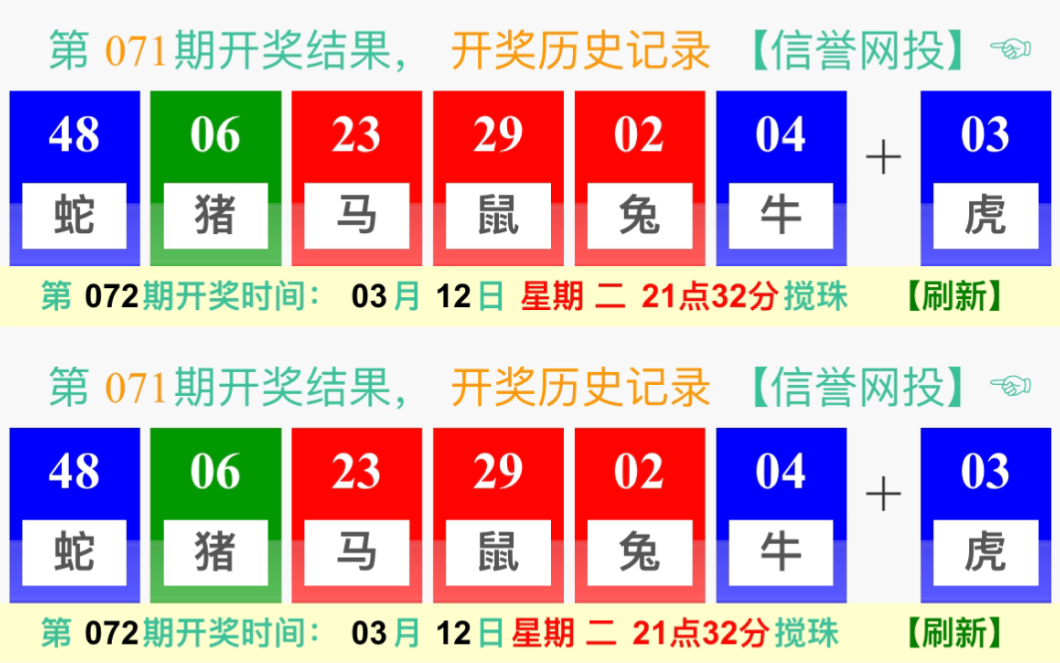 新奥门开彩记录查询,全面实施策略数据_战略版36.394