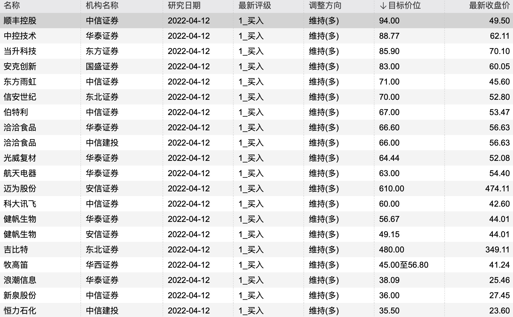 2025澳门今晚开奖号码040期49-13-33-47-32-40T：37