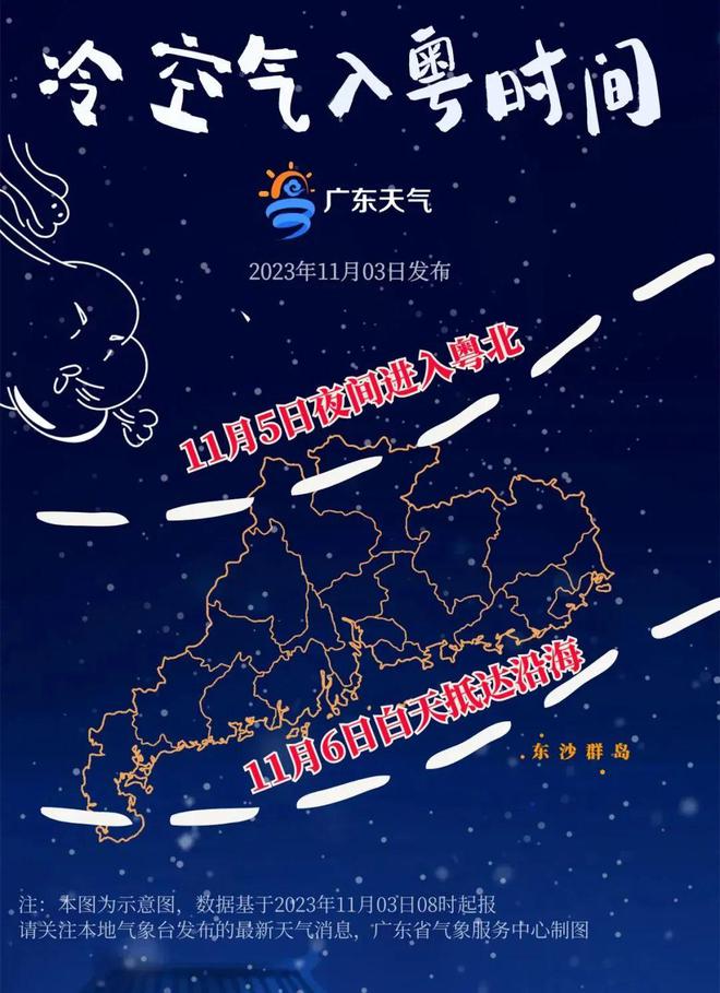 广东寒潮来袭，冷空气预警及防范措施提示