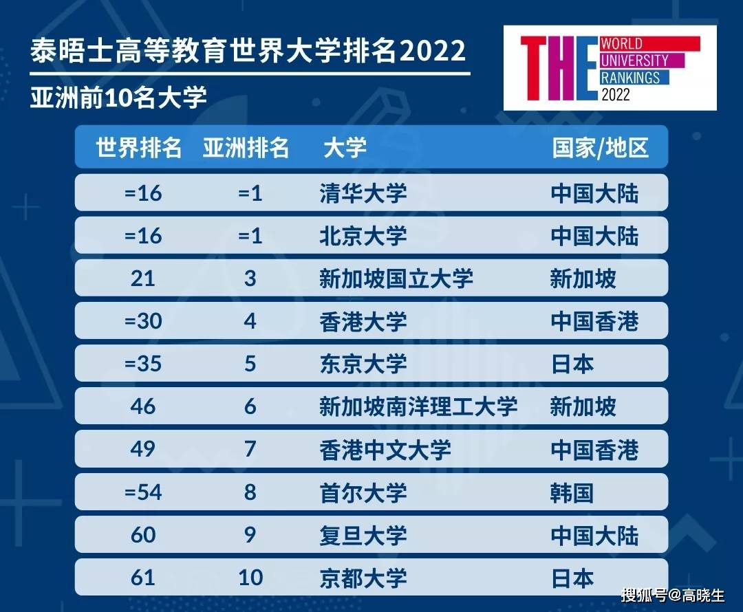 2025年新澳门正版免费大全040期19-10-23-5-45-2T：45
