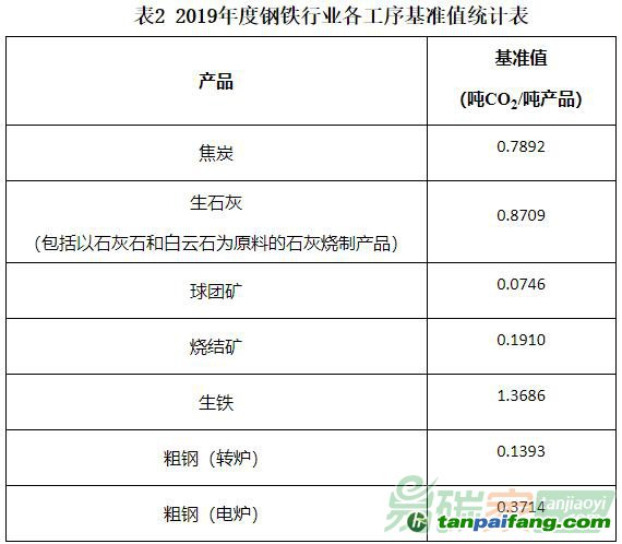 2025年澳门今晚开奖结果查询表,最新核心解答落实_Phablet129.384