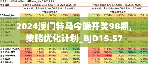 2025澳门今晚开特马,理念解答解释落实_Ultra22.590
