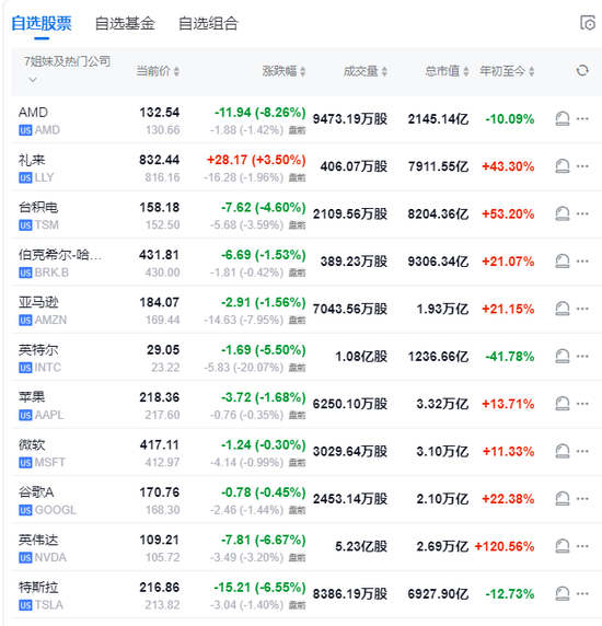 新澳门今晚800图库,收益说明解析_Gold61.473