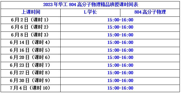 新澳2023资料大全,系统化评估说明_Prime74.804