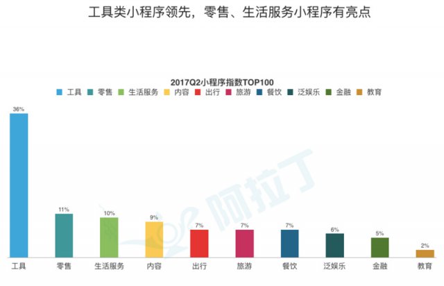 新门内部资料精准大全,实地数据执行分析