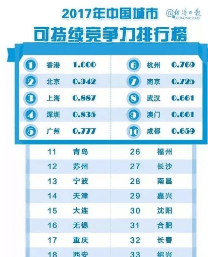 2025澳门今晚开奖记录,权威分析说明_NE版65.674