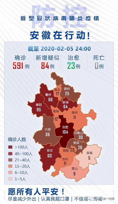 安徽肺炎疫情最新动态及报告更新