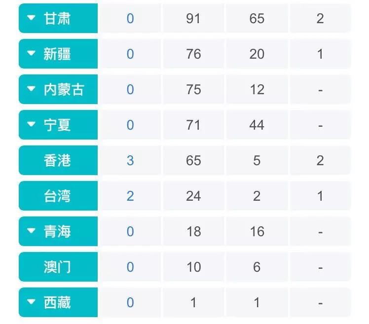 疫情最新数据深度分析与启示，数据背后的真相与未来展望