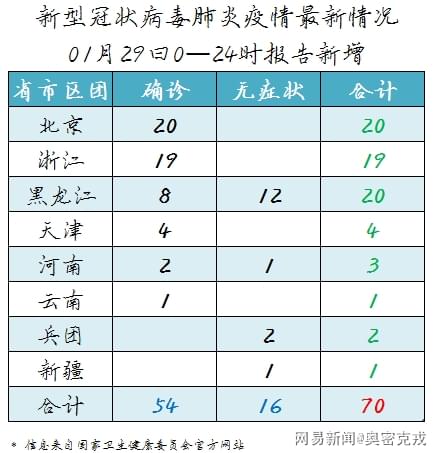全球肺炎疫情最新消息，现状与发展趋势分析