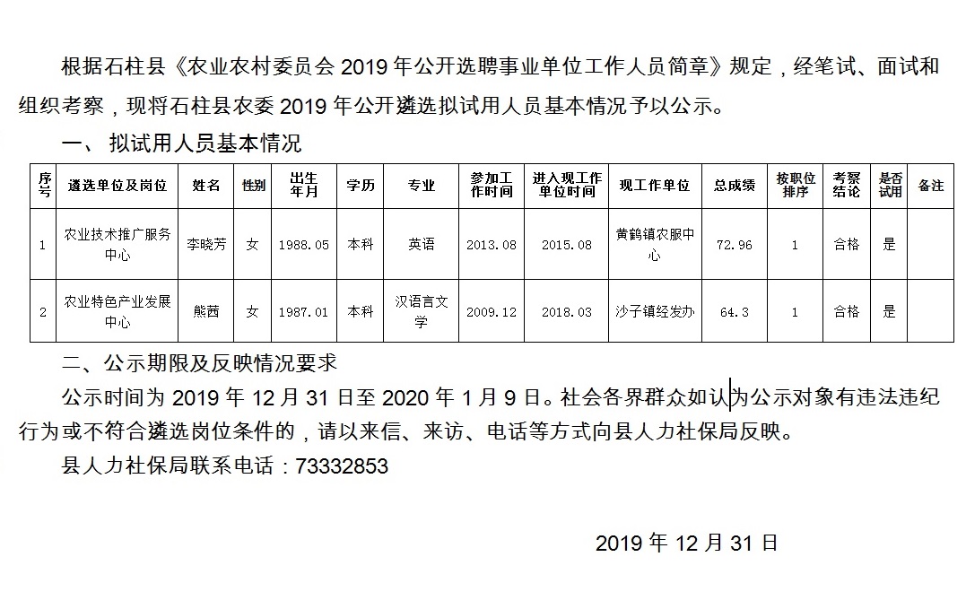 衡南县农业农村局最新招聘信息公告