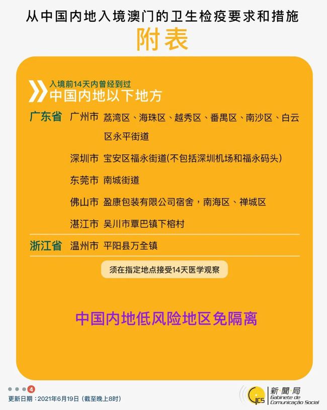澳门管家婆100%精准图片｜平衡实施策略