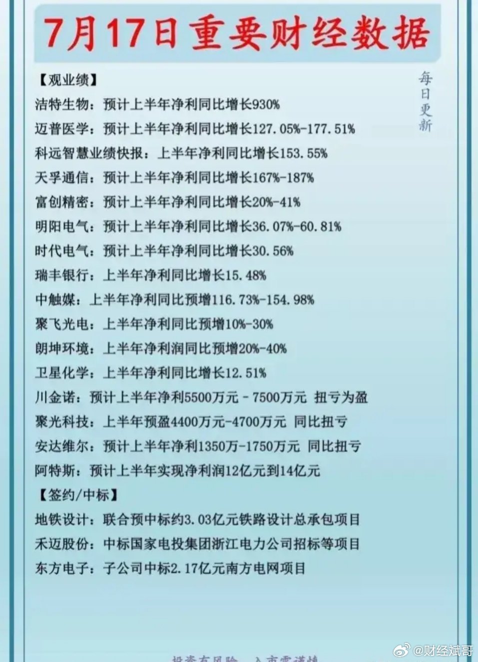 7777788888精准新传免费040期2-39-17-6-14-21T：33