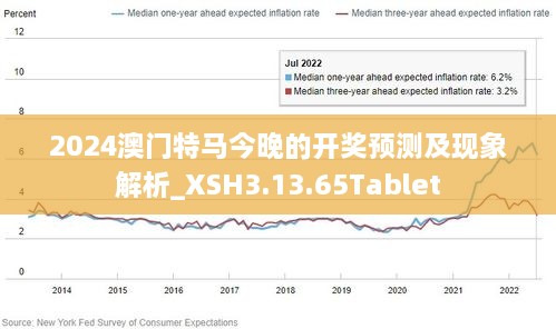 2025新门最准最快资料,现状说明解析_精简版105.220