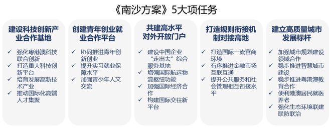 段运凡 第2页