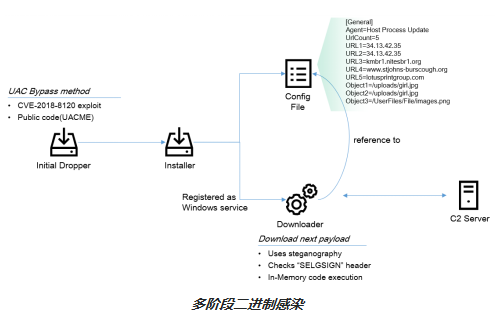 2025澳门历史记录｜标准化实施程序解析
