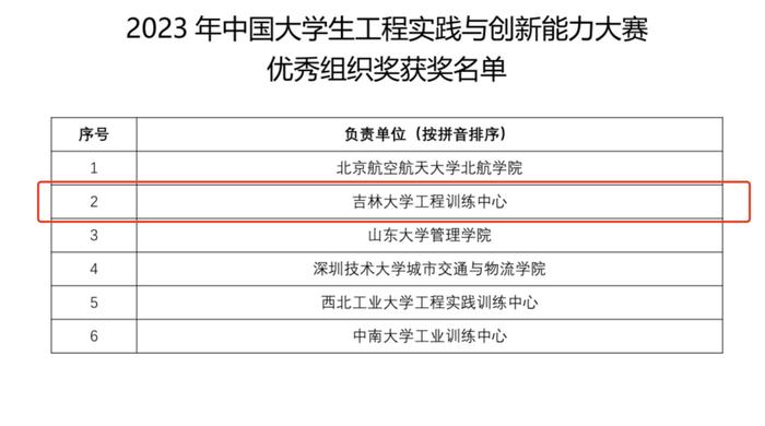 2025新奥历史开奖记录85期｜重要性解释落实方法