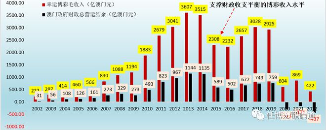 2025新澳门开码记录｜实效性策略解读
