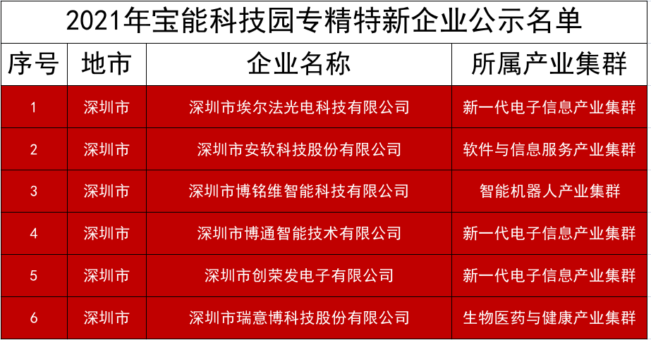 2025新澳门特马今晚开奖挂牌037期40-41-6-38-23-47T：12