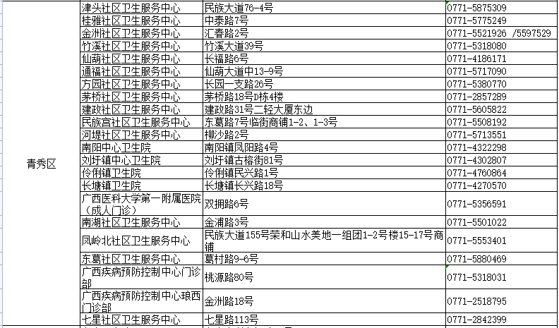 2025年全年资料免费公开,最新热门解答落实_8DM96.767