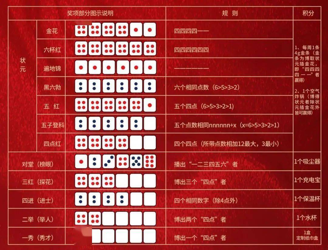 王中王资料大全料大全1037期31-26-40-47-20-20T：23