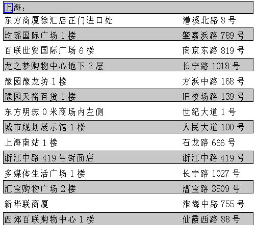 2025澳门特马今晚开奖结果,标准化实施程序分析_限定版85.595