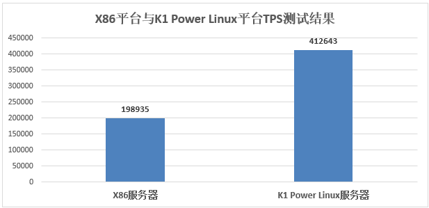 澳门一码一码100准确a07版｜实地数据验证策略
