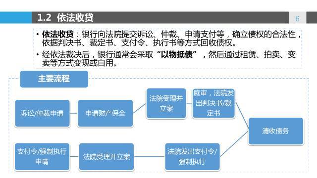 2025新奥精准免费,标准化流程评估_Max43.948