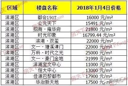 新澳大全2025正版资料037期25-11-4-9-41-23T：19