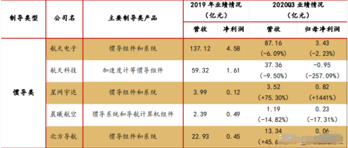 2025全年资料免费公开,科技成语解析说明_领航款58.322