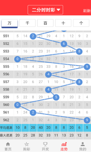 澳门天天开好彩大全037期13-31-48-48-42-44T：45