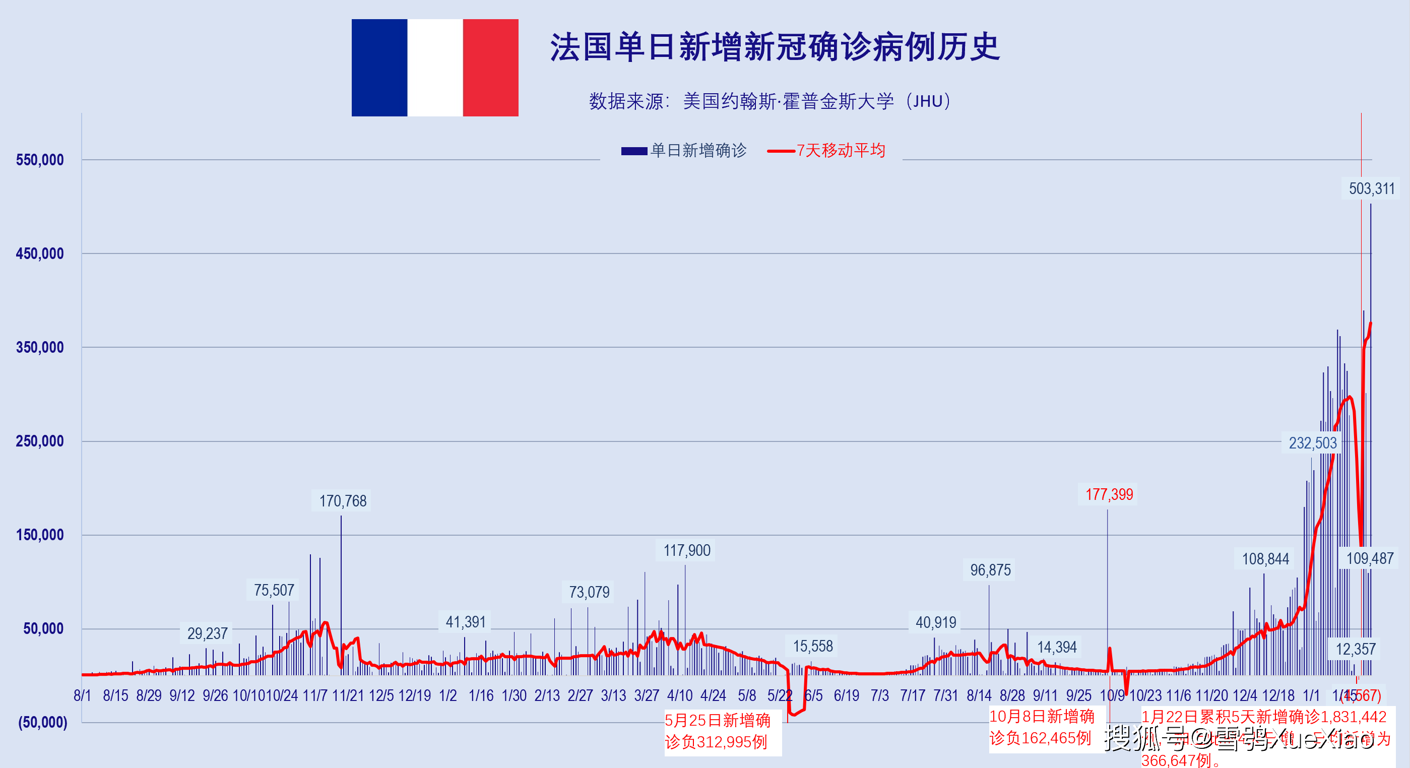 2025年新澳门开奖记录037期32-13-26-38-19-26T：14