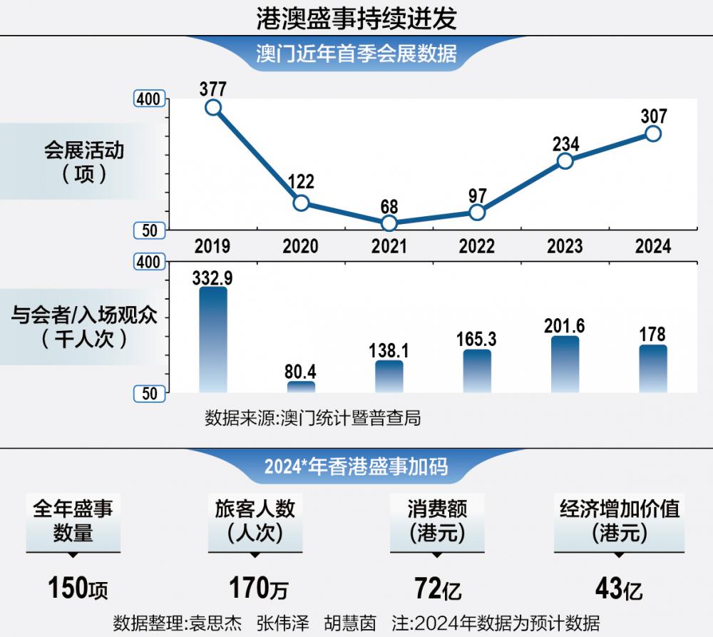 2025年新澳门全年免费,实地分析数据应用_iShop52.339