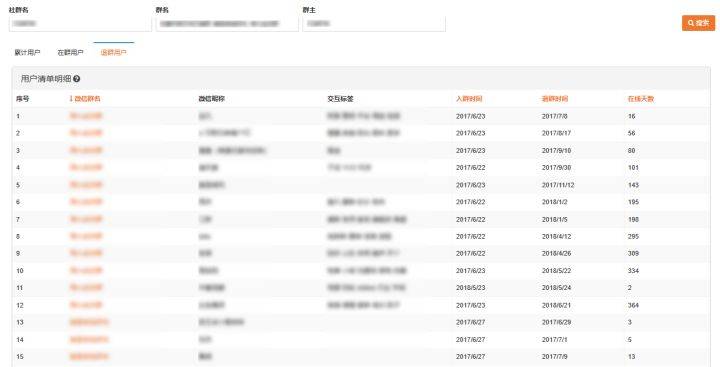 新澳门三期内必开一期,数据整合执行计划_微型版46.65