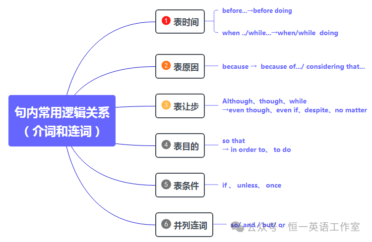 2025新奥最新资料大全,全面执行数据方案_终极版94.509