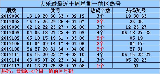 2025年澳门天天彩大全037期31-21-16-7-7-28T：41